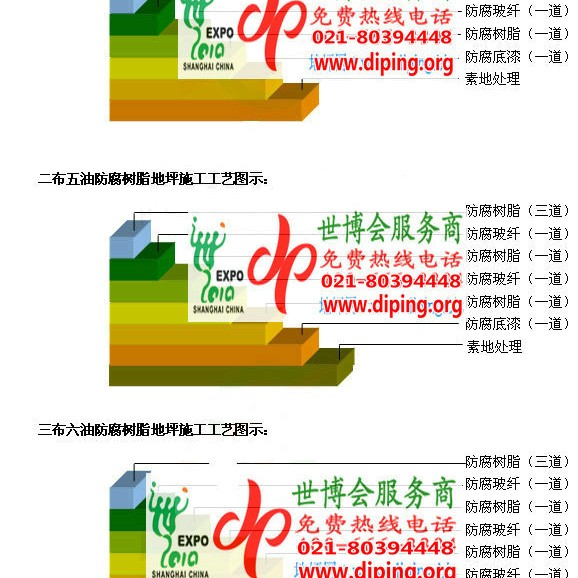 苏州防腐树脂地坪(含玻纤布),防腐蚀地坪，环氧防腐玻纤布地坪产品图2