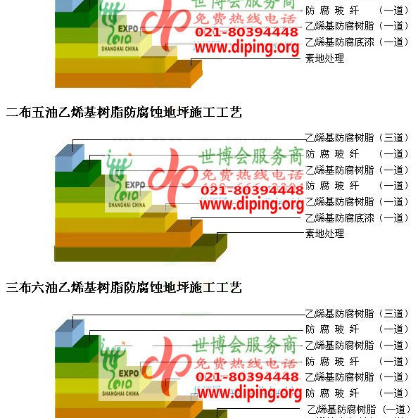 苏州乙烯基防腐蚀地坪,乙烯基酯地坪,乙烯基酯防腐蚀地坪,乙烯基重防腐蚀地坪,乙烯基重防腐地坪,乙烯基重防腐自流平地坪产品图2